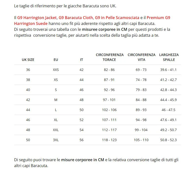 Baracuta Giacca trench da uomo con patta antivento G10 Detachable - Image 8